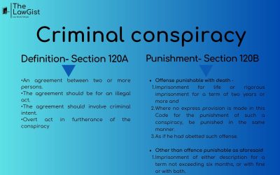 CRIMINAL CONSPIRACY