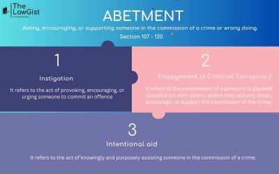 ABETMENT