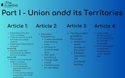 UNION AND ITS TERRITORIES