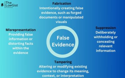 FALSE EVIDENCE (SECTION 191-211)