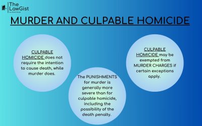 CULPABLE HOMICIDE AND MURDER (SECTION 299-300)