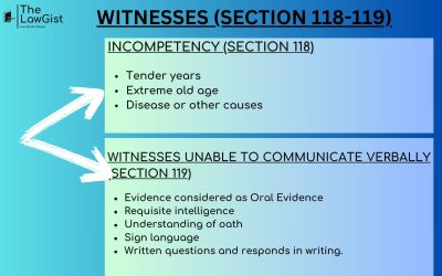 WITNESSES (SECTION 118-119)