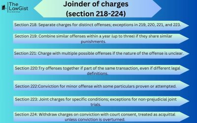 JOINDER OF CHARGES (SECTION 218-224)