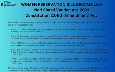 NARI SHAKTI VANDAN ACT, 2023