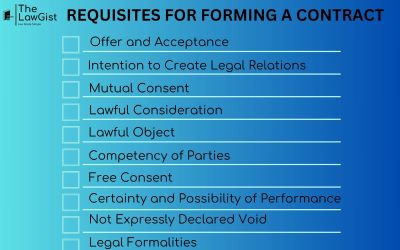 REQUISITES FOR FORMING A CONTRACT
