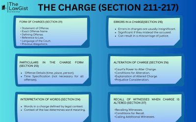 THE CHARGE (SECTION 211-217)