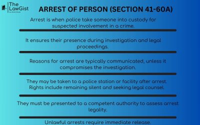 ARREST OF PERSON (SECTION 41-60A)