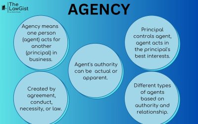 AGENCY