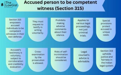 SECTION 315 : ACCUSED PERSON TO BE COMPETENT WITNESS