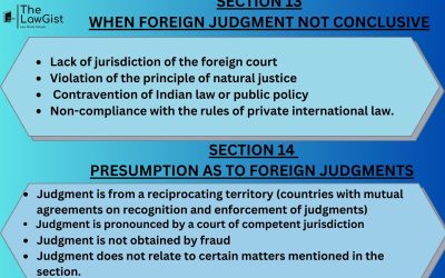 SECTION 13-14