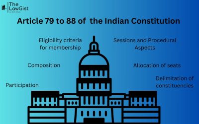 ARTICLE 79 TO 88 OF THE INDIAN CONSTITUTION