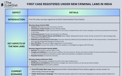 FIRST CASE REGISTERED UNDER NEW CRIMINAL LAWS IN INDIA