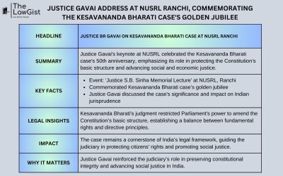 JUSTICE GAVAI ADDRESS AT NUSRL RANCHI, COMMEMORATING THE KESAVANANDA BHARATI CASE’S GOLDEN JUBILEE