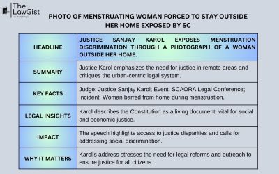 PHOTO OF MENSTRUATING WOMAN FORCED TO STAY OUTSIDE HER HOME EXPOSED BY S