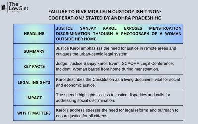 FAILURE TO GIVE MOBILE IN CUSTODY ISN’T ‘NON-COOPERATION.’ STATED BY ANDHRA PRADESH HC