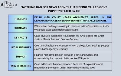 ‘NOTHING BAD FOR NEWS AGENCY THAN BEING CALLED GOVT PUPPET’ STATED BY HC