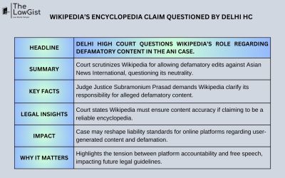 WIKIPEDIA’S ENCYCLOPEDIA CLAIM QUESTIONED BY DELHI HC