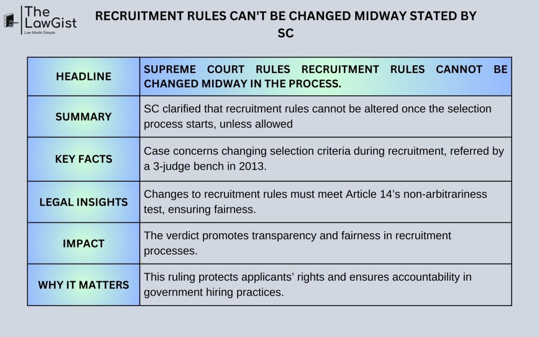 changes midway Archives - The LawGist