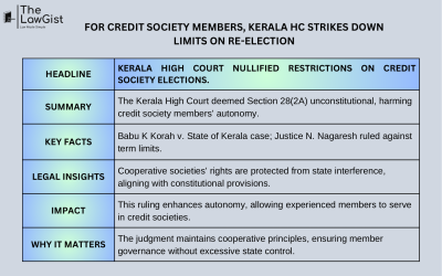 FOR CREDIT SOCIETY MEMBERS, KERALA HC STRIKES DOWN LIMITS ON RE-ELECTION