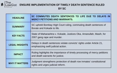 ENSURE IMPLEMENTATION OF TIMELY DEATH SENTENCE RULED BY SC