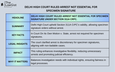 DELHI HIGH COURT RULED ARREST NOT ESSENTIAL FOR SPECIMEN SIGNATURE
