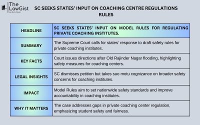 SC SEEKS STATES’ INPUT ON COACHING CENTRE REGULATIONS RULES
