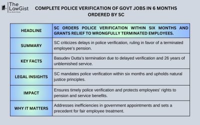 COMPLETE POLICE VERIFICATION OF GOVT JOBS IN 6 MONTHS ORDERED BY SC
