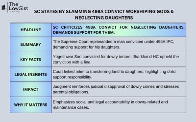 SC STATES BY SLAMMING 498A CONVICT WORSHIPING GODS & NEGLECTING DAUGHTERS