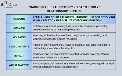‘HARMONY HUB’ LAUNCHED BY KELSA TO RESOLVE RELATIONSHIP DISPUTES