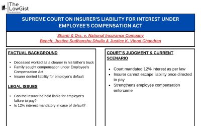SUPREME COURT RULING ON INSURER’S LIABILITY FOR INTEREST UNDER EMPLOYEE’S COMPENSATION ACT