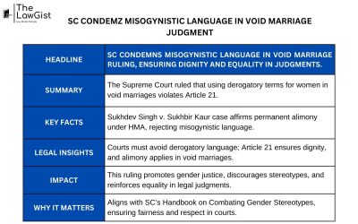 SC CONDEMZ MISOGYNISTIC LANGUAGE IN VOID MARRIAGE JUDGMENT