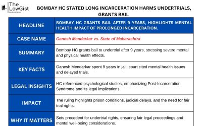 BOMBAY HC STATED LONG INCARCERATION HARMS UNDERTRIALS, GRANTS BAIL  