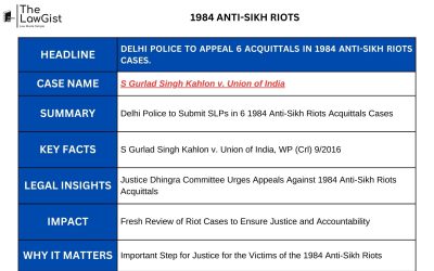 1984 ANTI-SIKH RIOTS