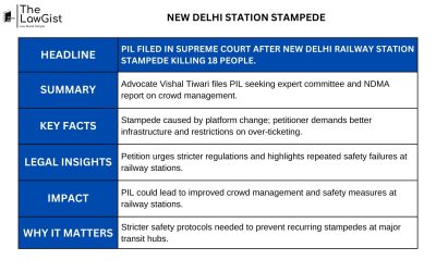NEW DELHI STATION STAMPEDE