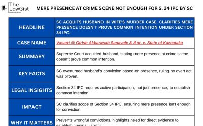 MERE PRESENCE AT CRIME SCENE NOT ENOUGH FOR S – 34 IPC BY SC