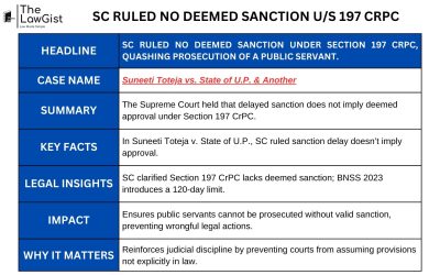 SC RULED NO DEEMED SANCTION U/S 197 CRPC