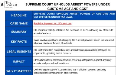 SUPREME COURT UPHOLDS ARREST POWERS UNDER CUSTOMS ACT AND CGST