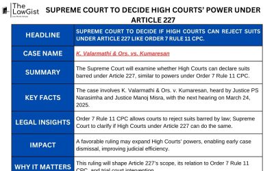 SUPREME COURT TO DECIDE HIGH COURTS’ POWER UNDER ARTICLE 227