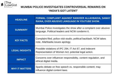 MUMBAI POLICE INVESTIGATES CONTROVERSIAL REMARKS ON ‘INDIA’S GOT LATENT’