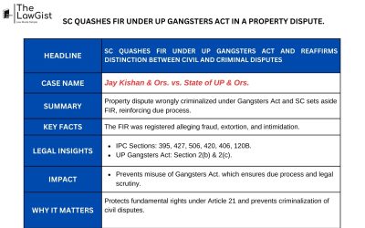SC QUASHES FIR UNDER UP GANGSTERS ACT IN A PROPERTY DISPUTE