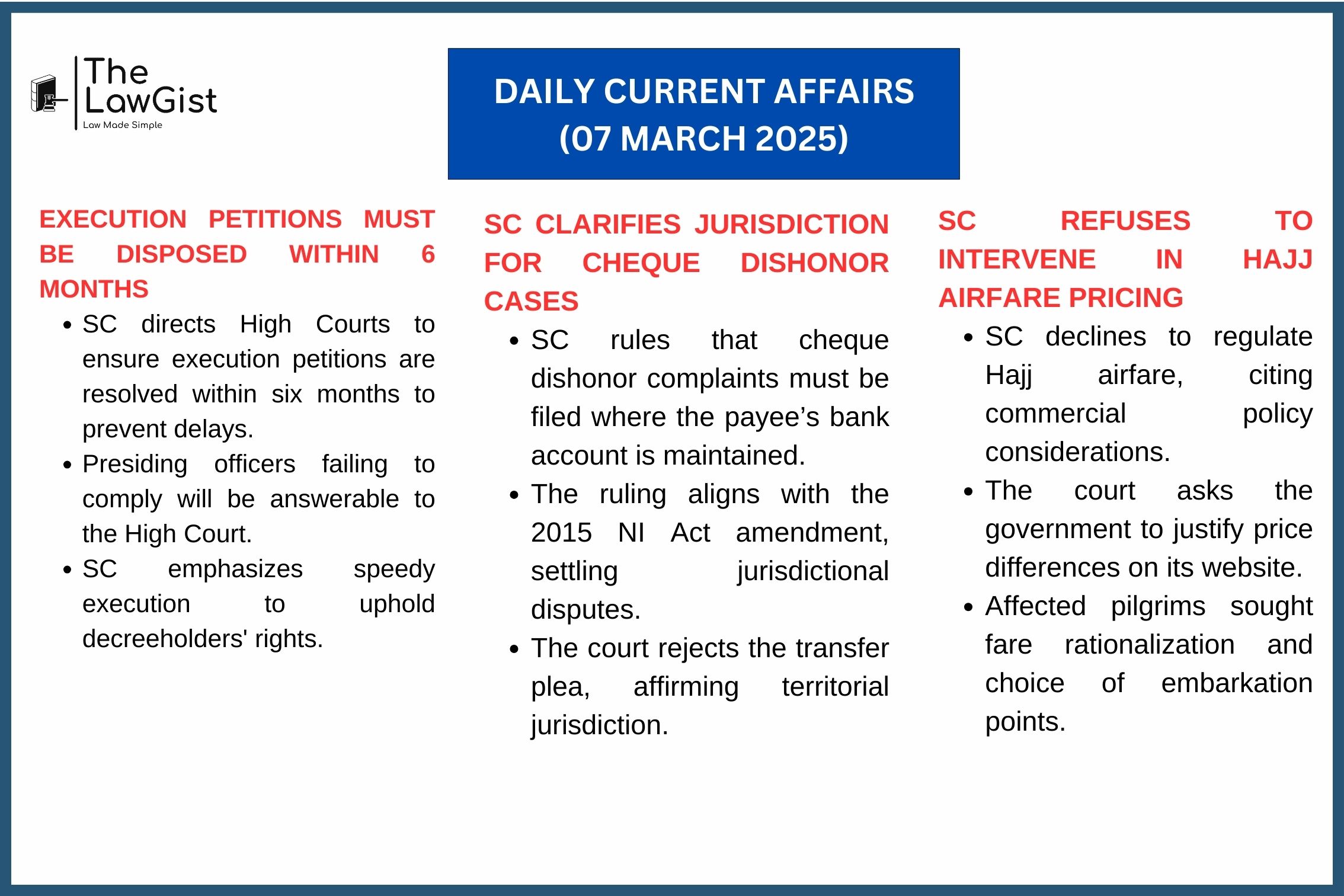 Supreme Court rulings on execution petitions, cheque dishonor jurisdiction, and Hajj airfare pricing.