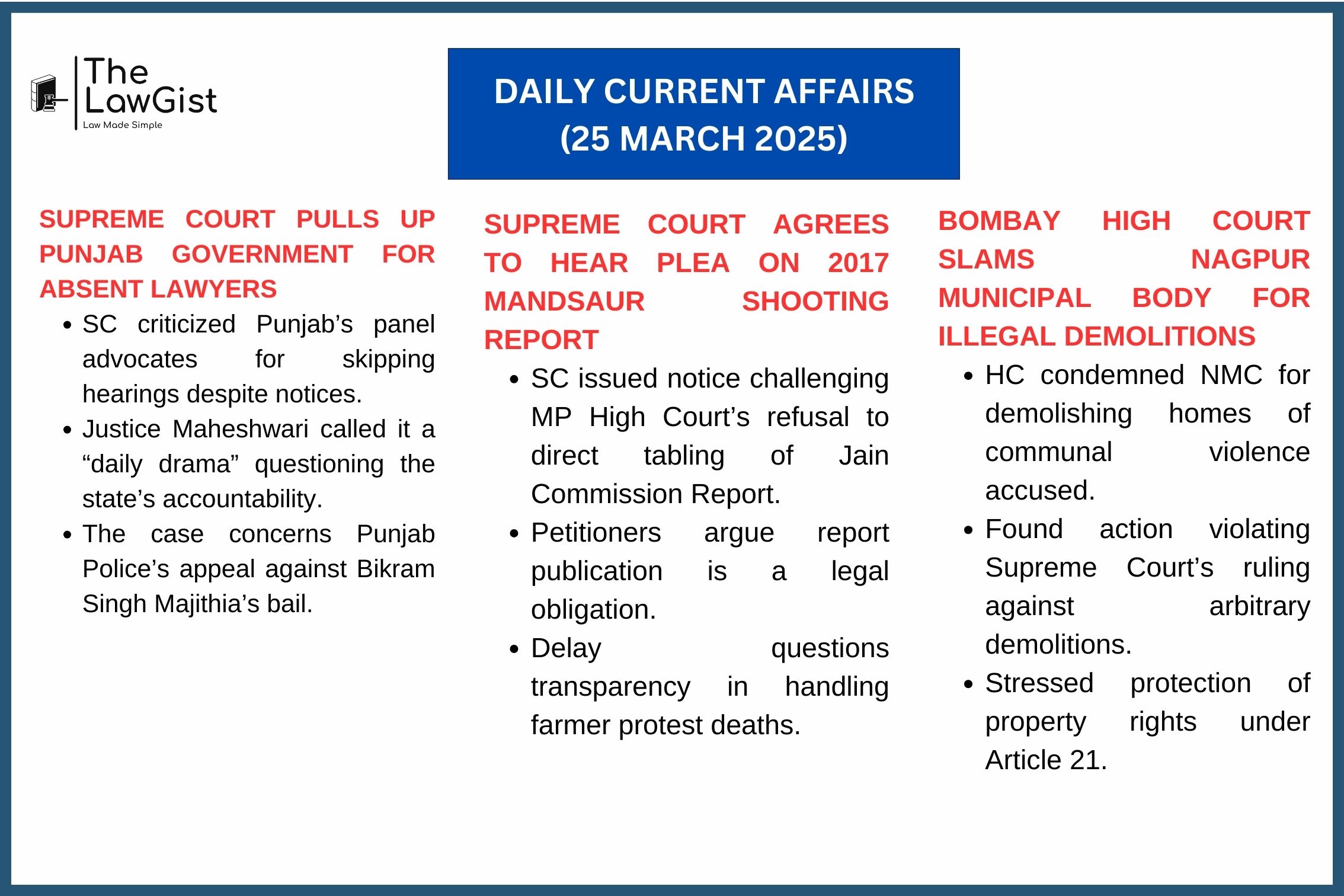 Supreme Court and Bombay High Court highlight governance failures in Punjab, Madhya Pradesh, and Nagpur over legal representation, inquiry reports, and demolitions.