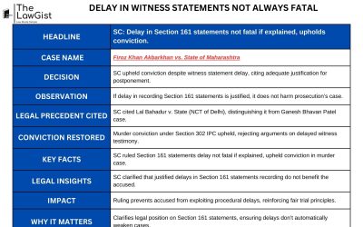 DELAY IN WITNESS STATEMENTS NOT ALWAYS FATAL
