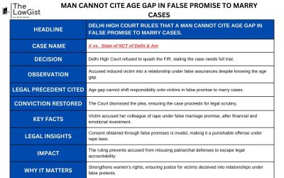 MAN CANNOT CITE AGE GAP IN FALSE PROMISE TO MARRY CASES