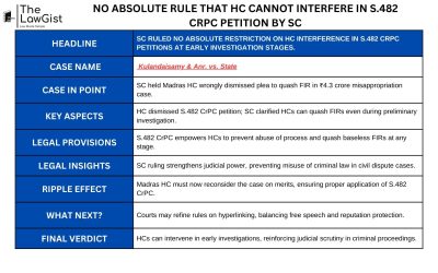 NO ABSOLUTE RULE THAT HC CANNOT INTERFERE IN S.482 CRPC PETITION BY SC