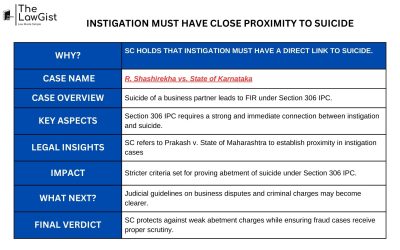 INSTIGATION MUST HAVE CLOSE PROXIMITY TO SUICIDE