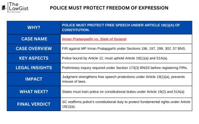 POLICE MUST PROTECT FREEDOM OF EXPRESSION