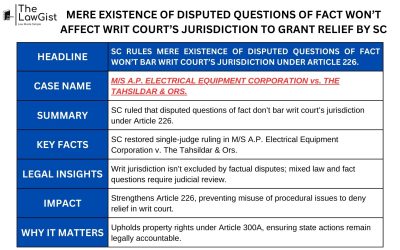 MERE EXISTENCE OF DISPUTED QUESTIONS OF FACT WON’T AFFECT WRIT COURT’S JURISDICTION TO GRANT RELIEF BY SC