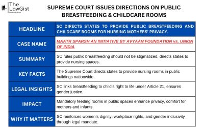 SUPREME COURT ISSUES DIRECTIONS ON PUBLIC BREASTFEEDING & CHILDCARE ROOMS