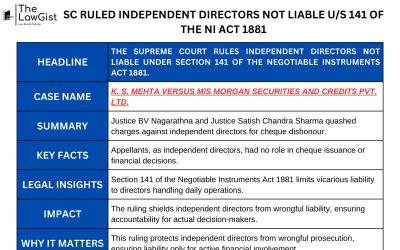 SC RULED INDEPENDENT DIRECTORS NOT LIABLE U/S 141 OF THE NI ACT 1881
